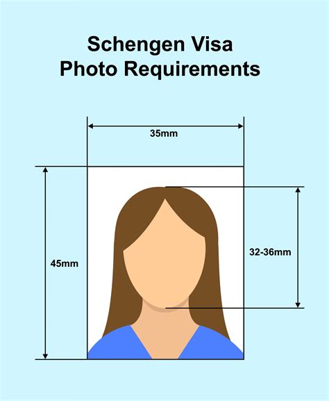 Schengen Visa Photograph Requirements & Specifications.